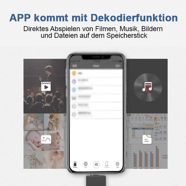 Multifunktionales 4-in-1-Mobiltelefon-Erweiterungs-Flash-Laufwerk mit großer Kapazität