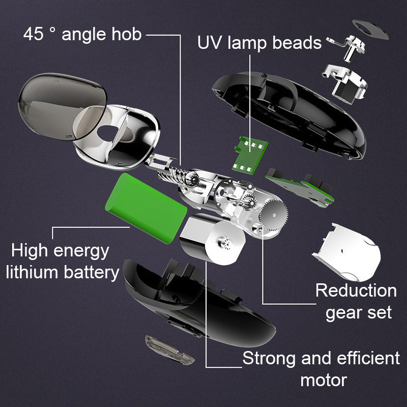 [Praktisches Geschenk] Elektrischer Nagelknipser